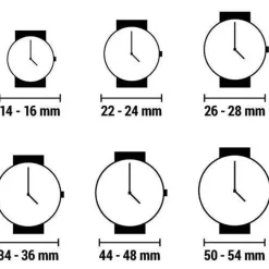 Ice Generation Watch